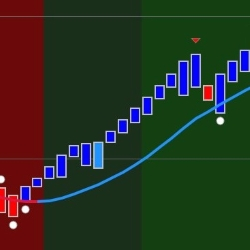 Optimal Breadth